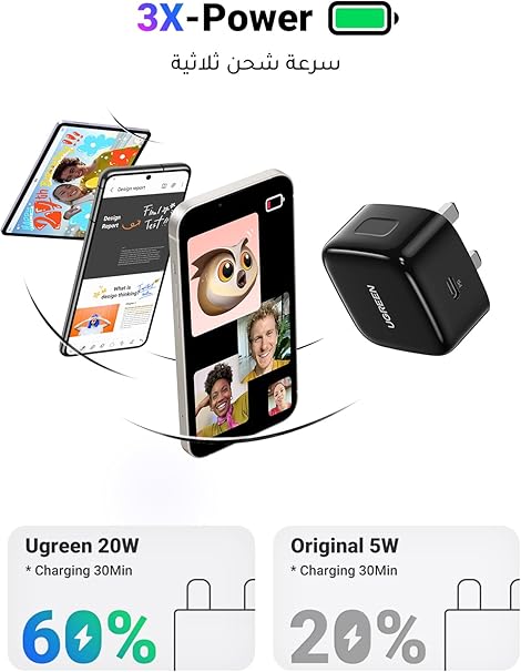 UGREEN iPhone 16 Pro Charger Fast