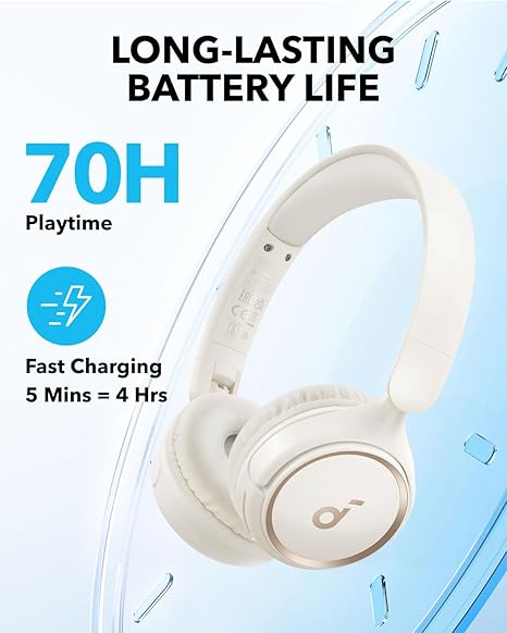 Soundcore By Anker H30i Wireless On-Ear Headphones,