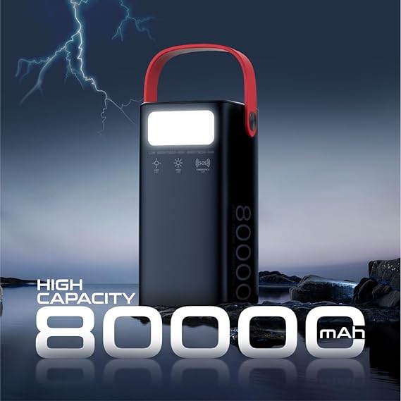 Promate iPhone 15 Power Bank, 80000mAh High-Capacity Battery Charger.