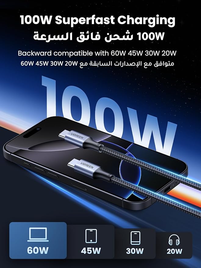 UGREEN USB C Cable 2M