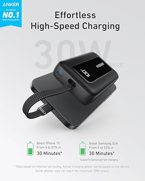 Anker Zolo Power Bank