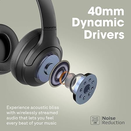 Promate Wireless Headphones, Hi-Fi Active Noise Cancelling