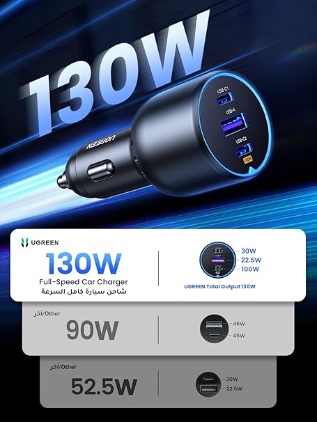 UGREEN 130W Macbook Car Charger Fast Charging