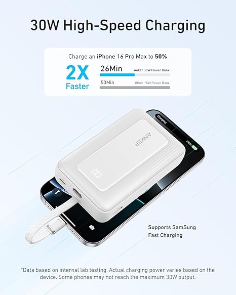 Anker Zolo Power Bank