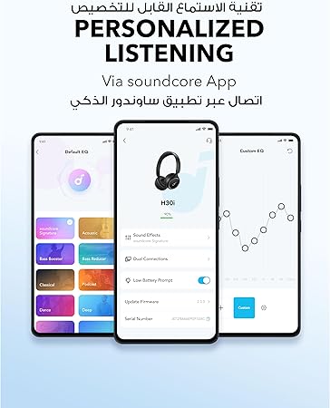 Soundcore By Anker H30i Wireless On-Ear Headphones,