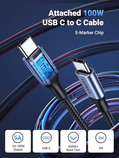 UGREEN Nexode 100W USB C Charger Set with Cable 4-Ports