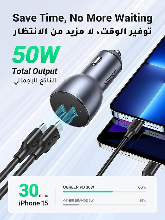 UGREEN Dual USB-C Car Charger PD 50W