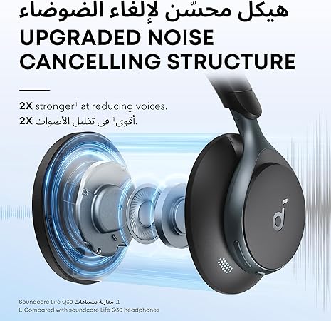 Soundcore by Anker, Space One - Adaptive Active Noise Cancelling Headphones,