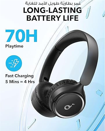 Soundcore By Anker H30i Wireless On-Ear Headphones,