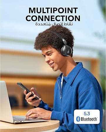 Soundcore By Anker H30i Wireless On-Ear Headphones,