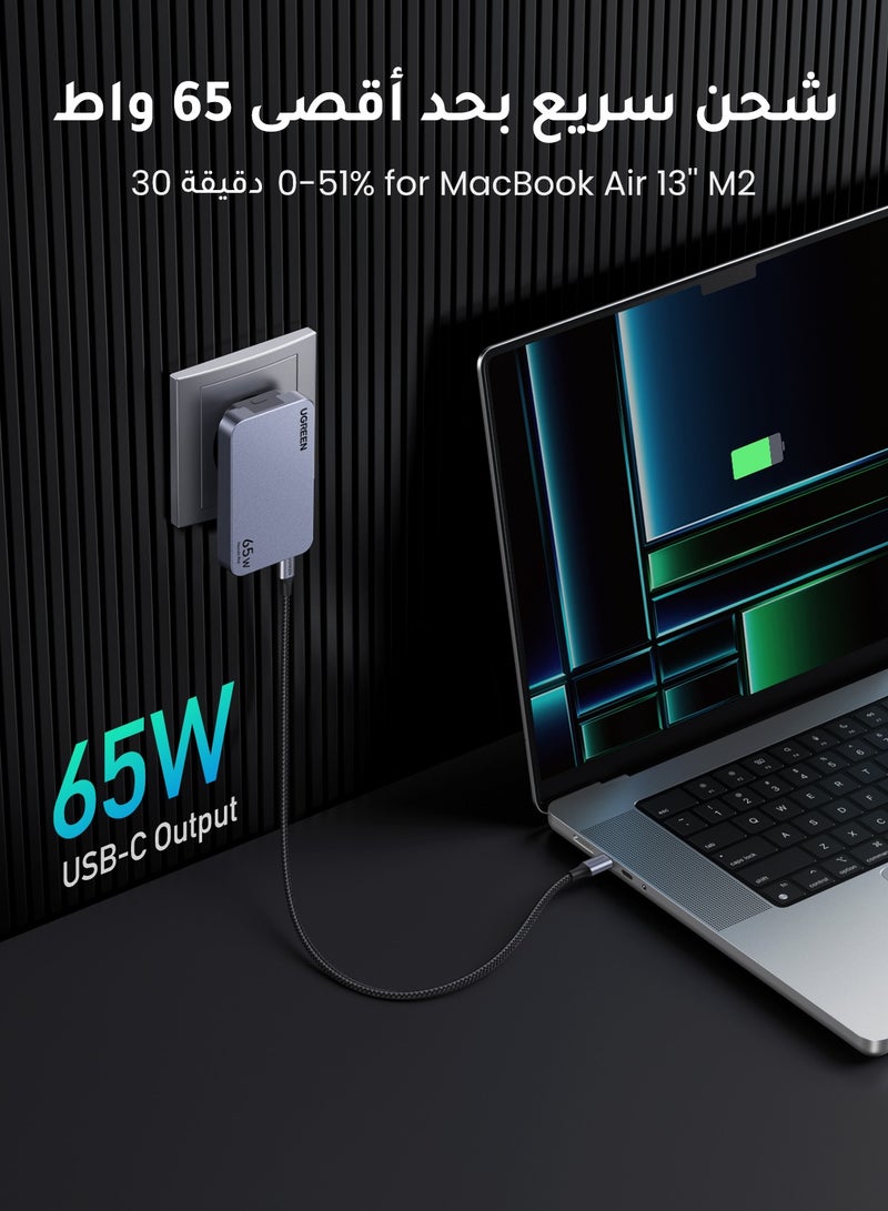Nexode Pro 65W Charger Type C