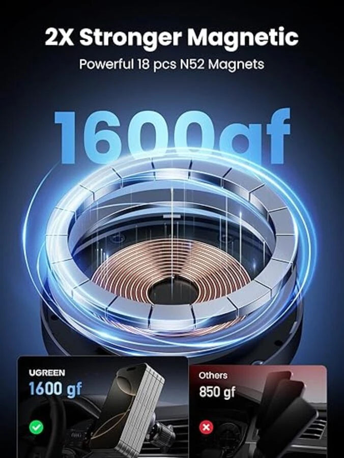 UGREEN Qi2 Wireless Car Charger, 15W Fast Charging Strong Magnetic Car Phone Holder with LED Light for iPhone